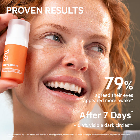 Woman applying orange SVR [C] Eye Biotic cream bottle to her under-eye area, featuring clinical results text overlay.
