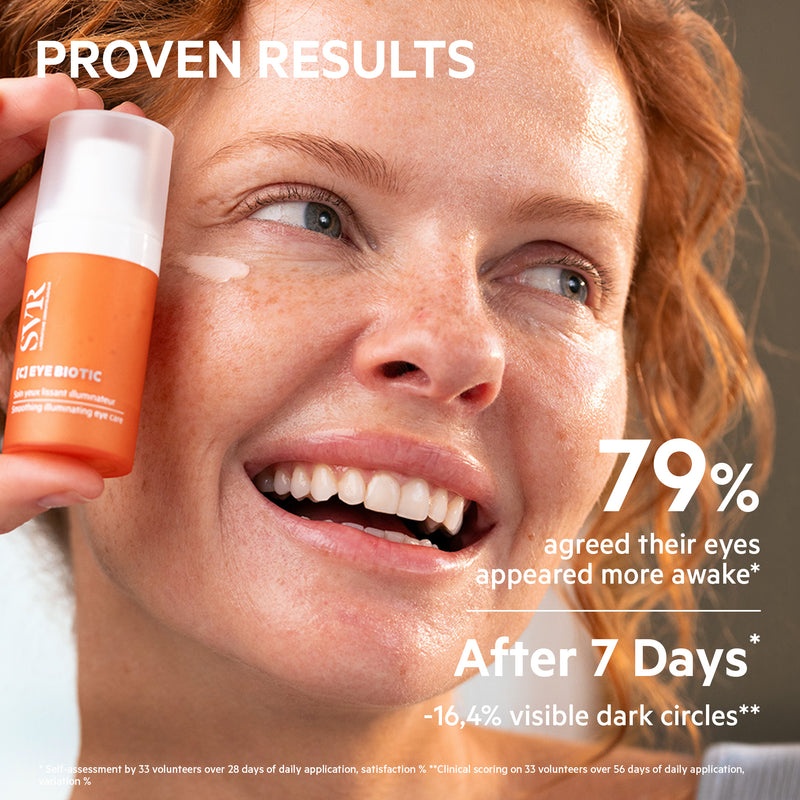 Woman applying orange SVR [C] Eye Biotic cream bottle to her under-eye area, featuring clinical results text overlay.